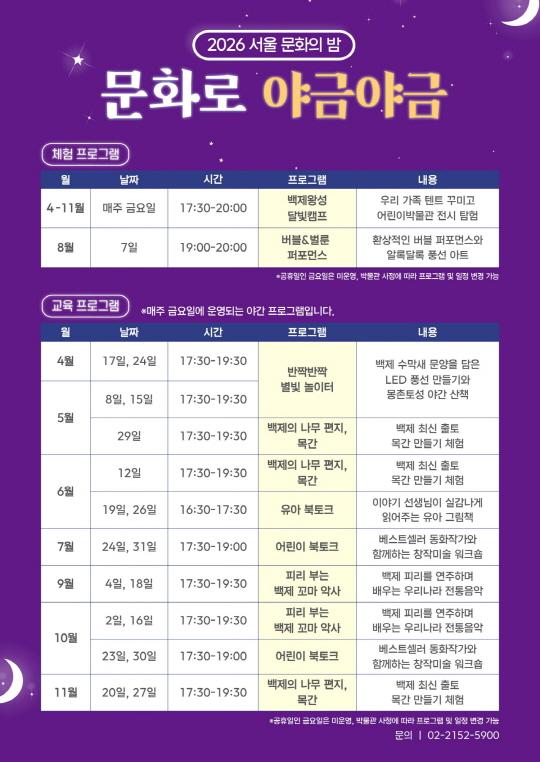 [서울백제어린이박물관] 2026 서울 문화의 밤 [문화로 야금야금] 연계 『백제왕도 달빛기행』 대표 이미지