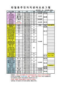 어린이발레 대표 이미지