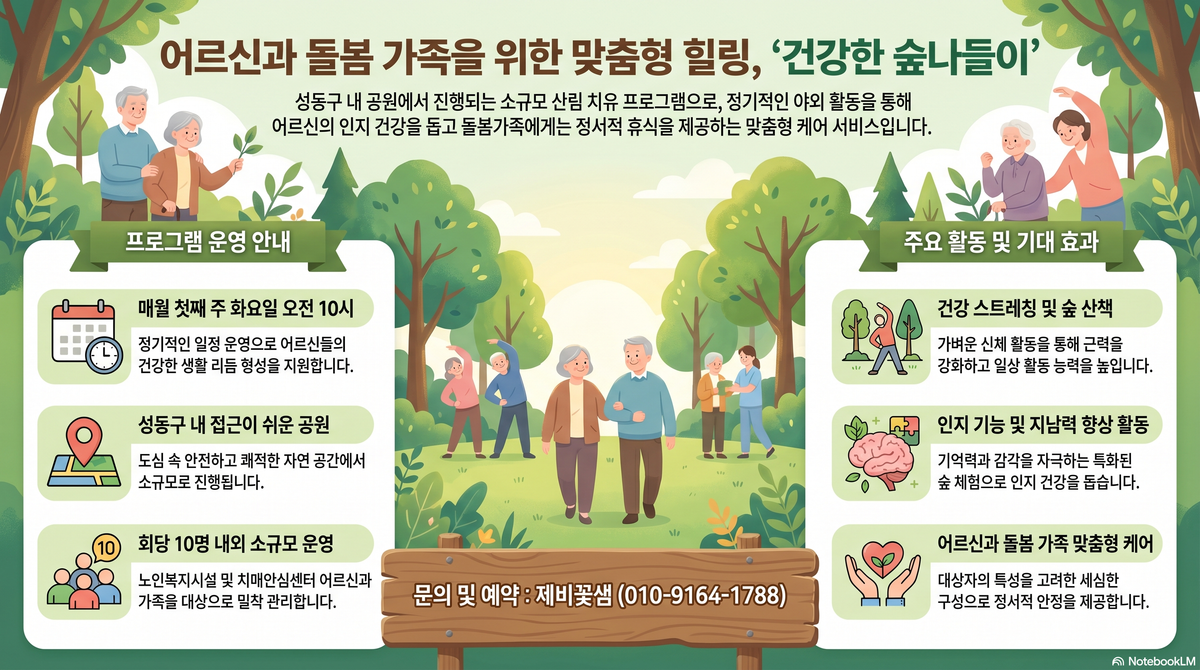 [성동구] 숲해설-건강한 숲나들이(어르신정원처방) 대표 이미지