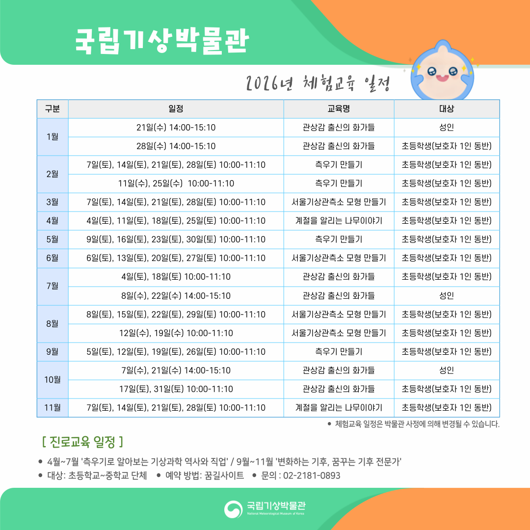 2026년 체험교육 프로그램 대표 이미지