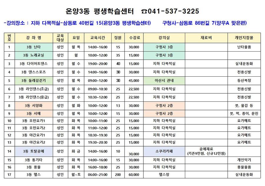 온양3동 주민자치센터 프로그램(통기타교실) 사진 2