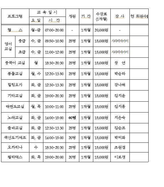 주민자치프로그램(오카리나) 사진 2