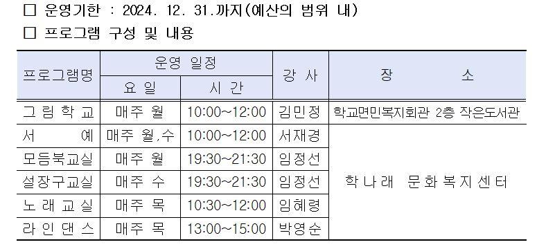 학교면 주민자치센터 프로그램(설장구) 대표 이미지