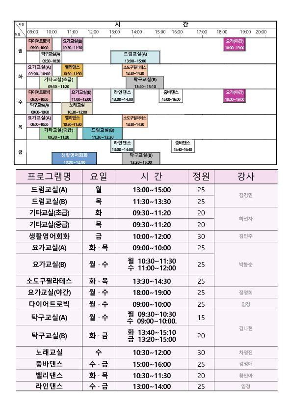 병영1동행정복지센터 주민자치센터프로그램(드럼교실A) 대표 포스터